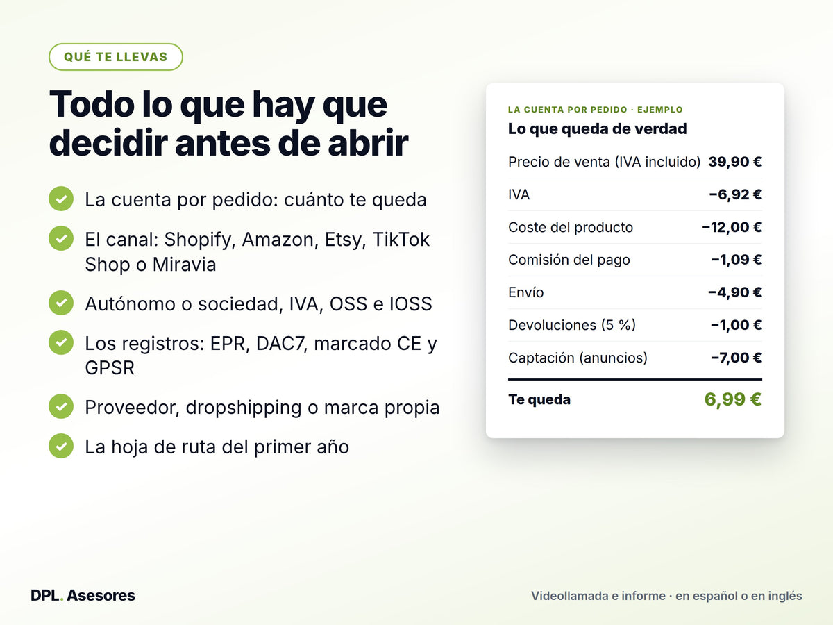 Consultoría antes de abrir tu tienda online