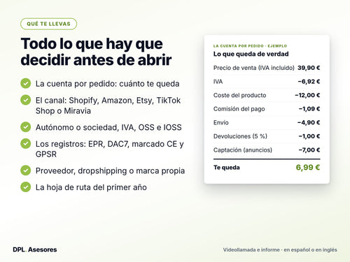 Consultoría antes de abrir tu tienda online