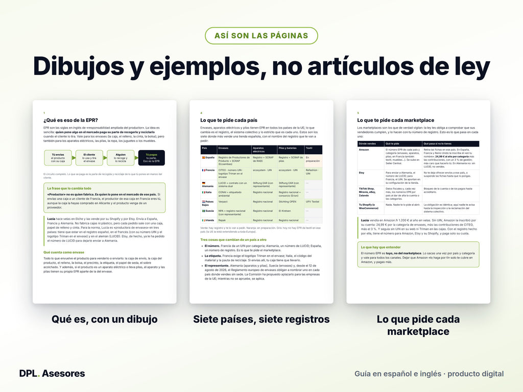 Píldora EPR: el registro que te van a pedir Amazon, Etsy y cada país