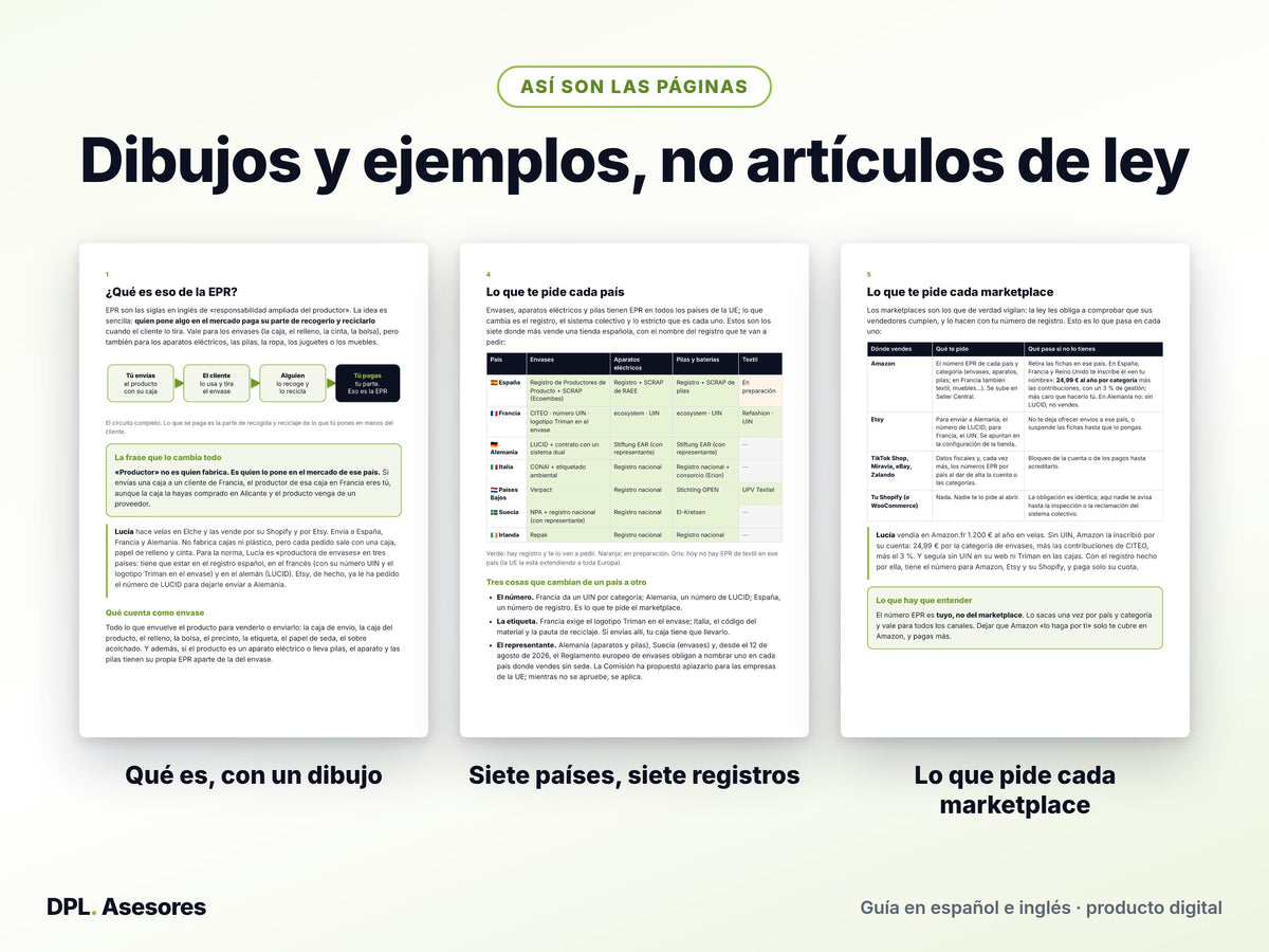 Píldora EPR: el registro que te van a pedir Amazon, Etsy y cada país