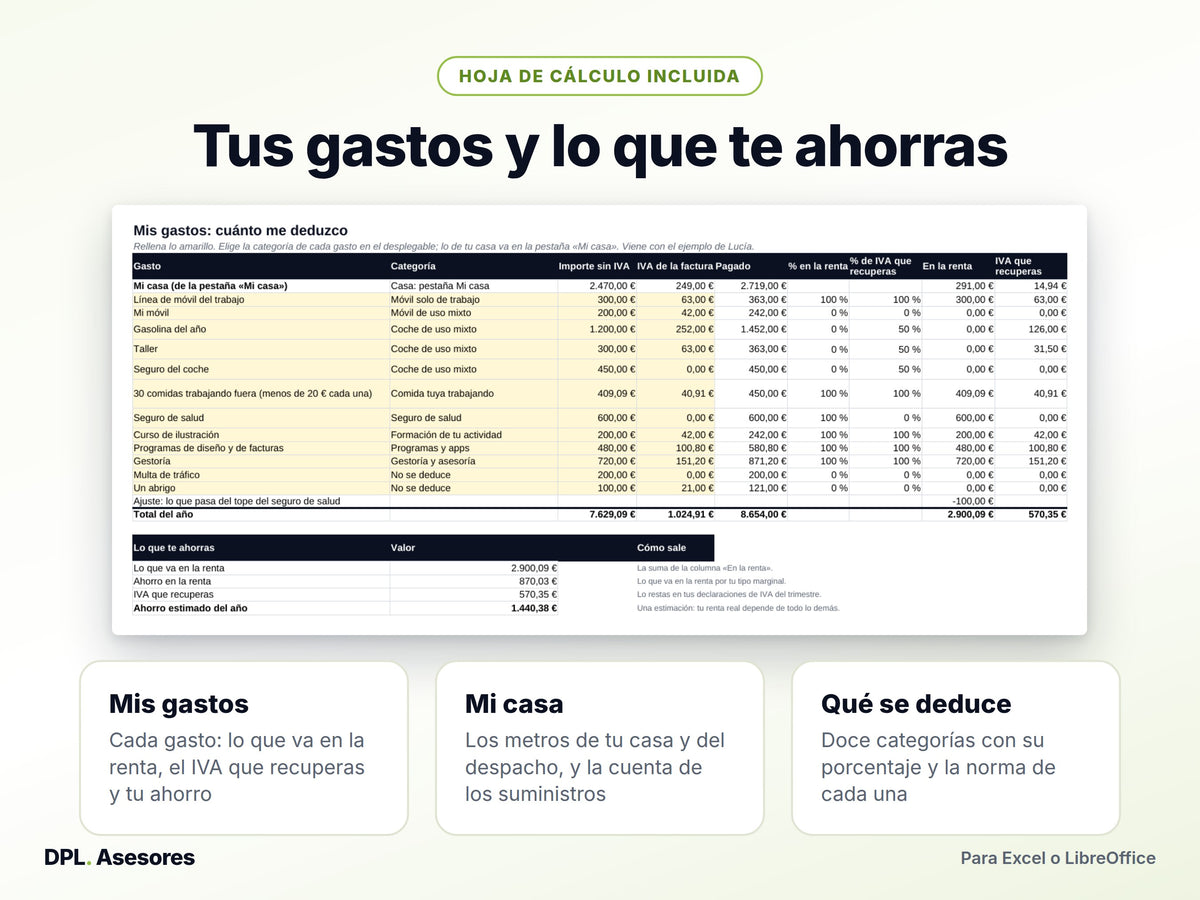 Píldora básica: Gastos deducibles de verdad