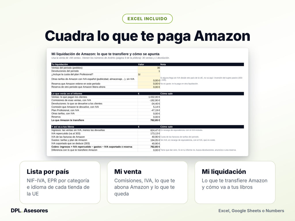 Píldora: Lo que te pide Amazon antes de pagarte