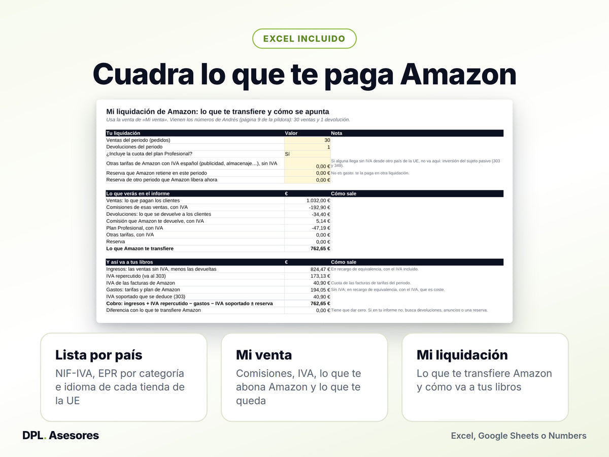 Píldora: Lo que te pide Amazon antes de pagarte