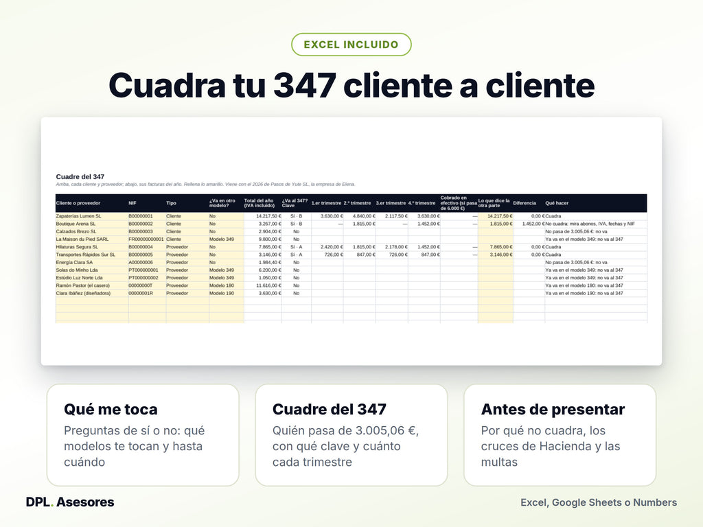 Píldora básica: Las declaraciones informativas