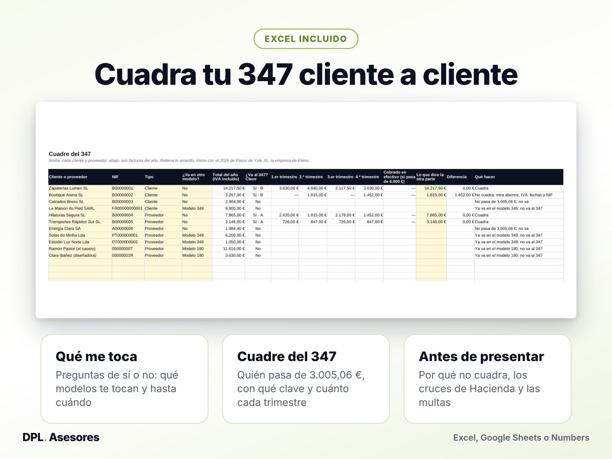 Píldora básica: Las declaraciones informativas