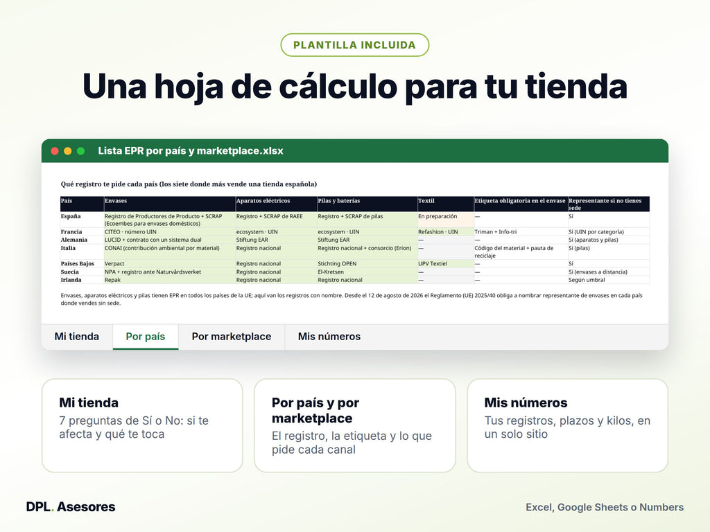 Píldora EPR: el registro que te van a pedir Amazon, Etsy y cada país