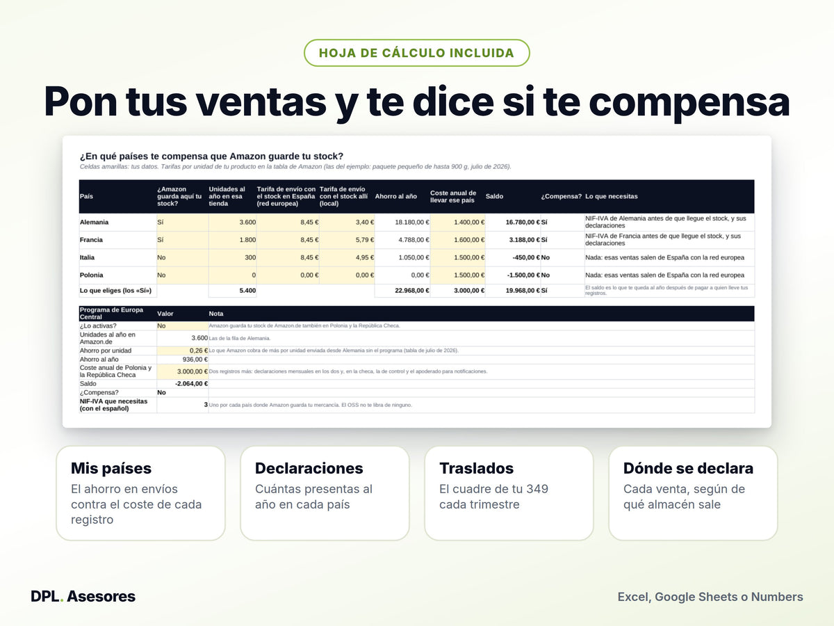 Píldora: FBA paneuropeo y el IVA de otros países
