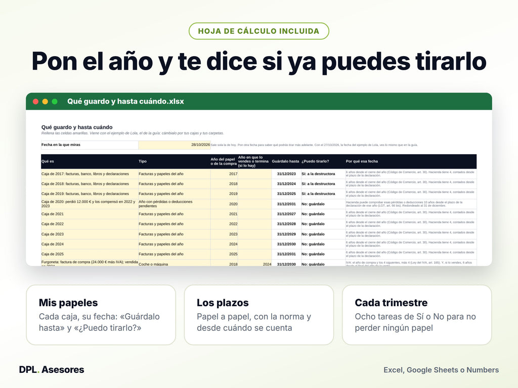 Píldora básica: Qué papeles guardar, cuánto tiempo y dónde