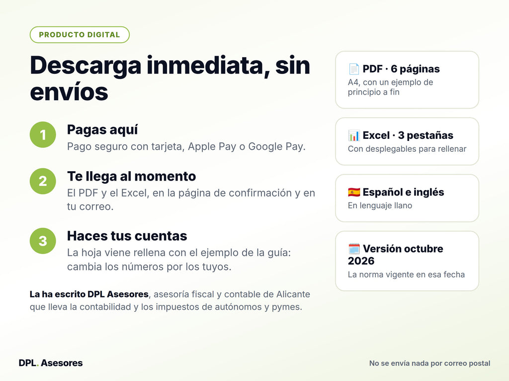 Píldora básica: Gastos deducibles de verdad