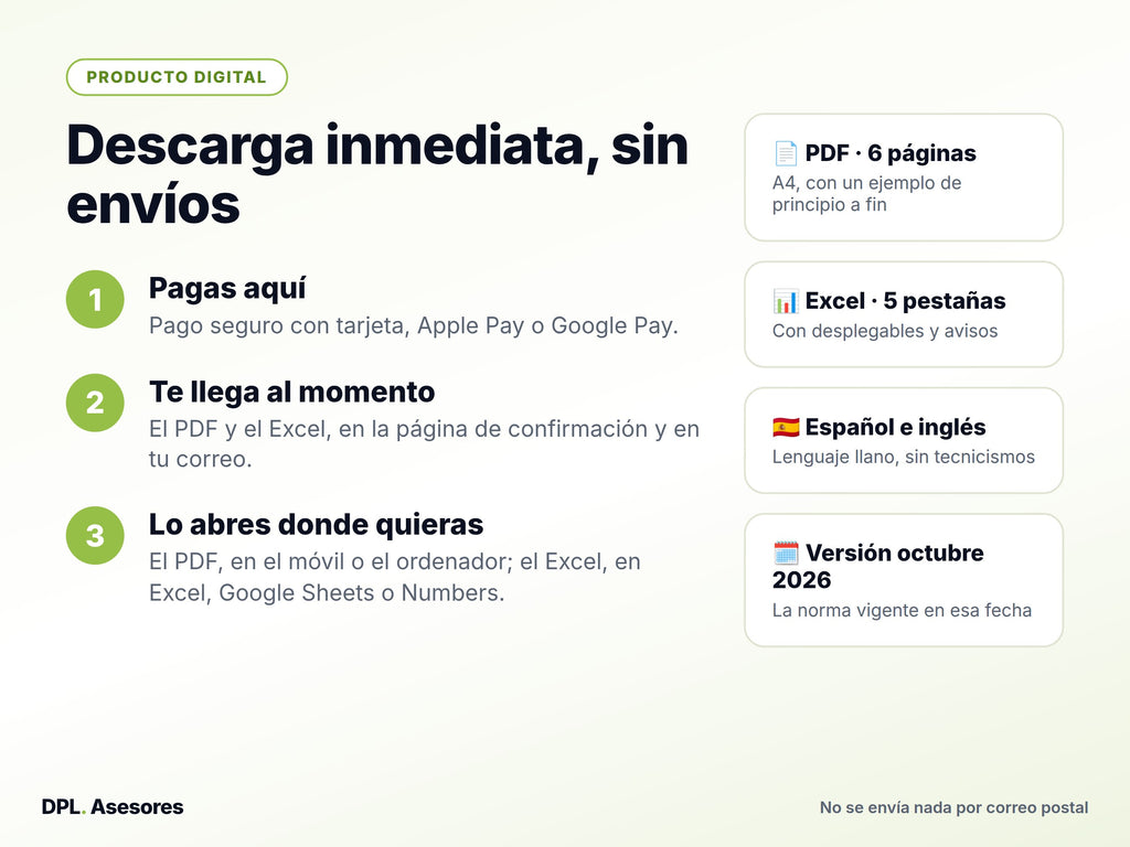Píldora básica: Lo tuyo y lo de tu sociedad
