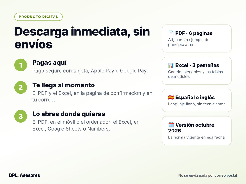 Píldora básica: Módulos o estimación directa