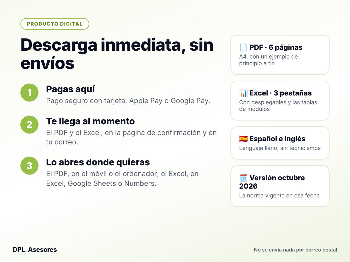 Píldora básica: Módulos o estimación directa