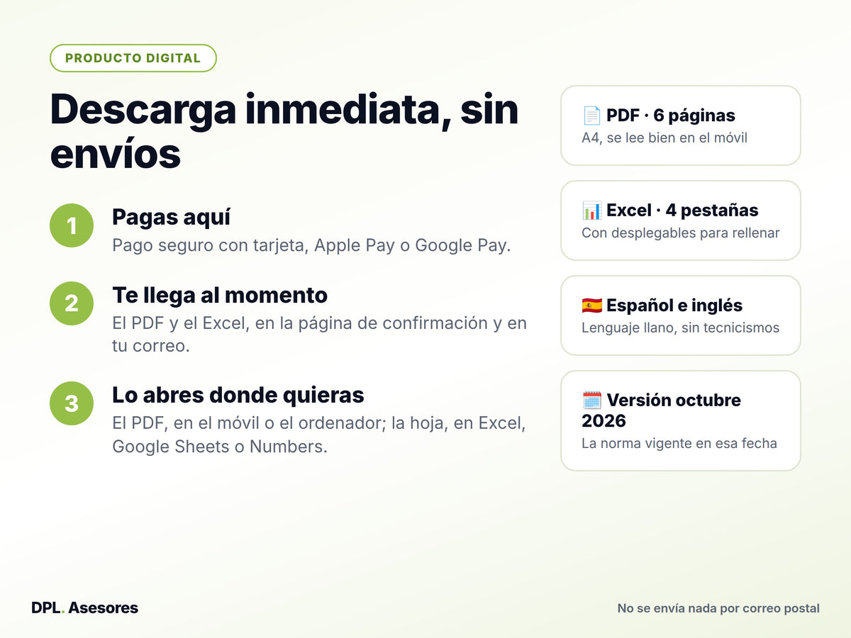 Píldora básica: Tu primer trimestre