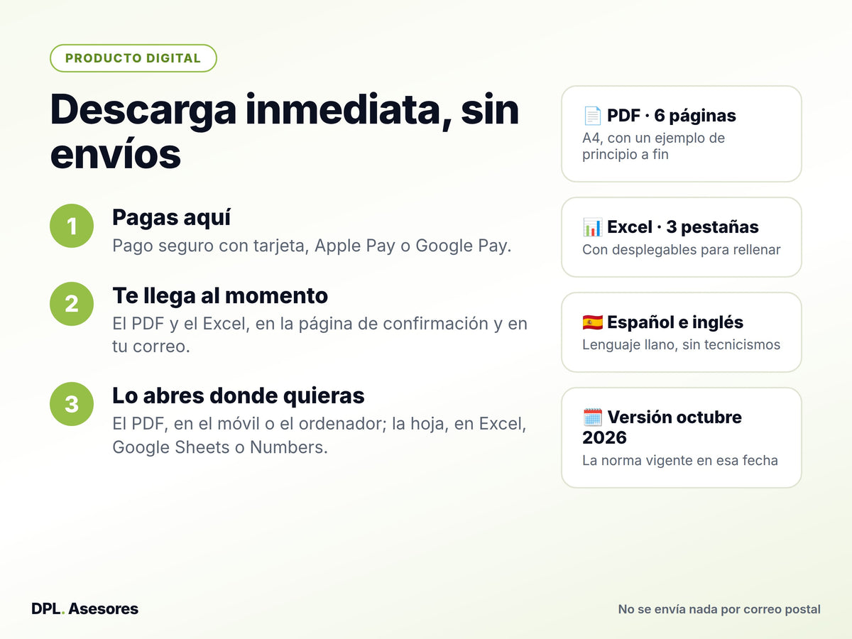 Píldora básica: El primer año de tu sociedad