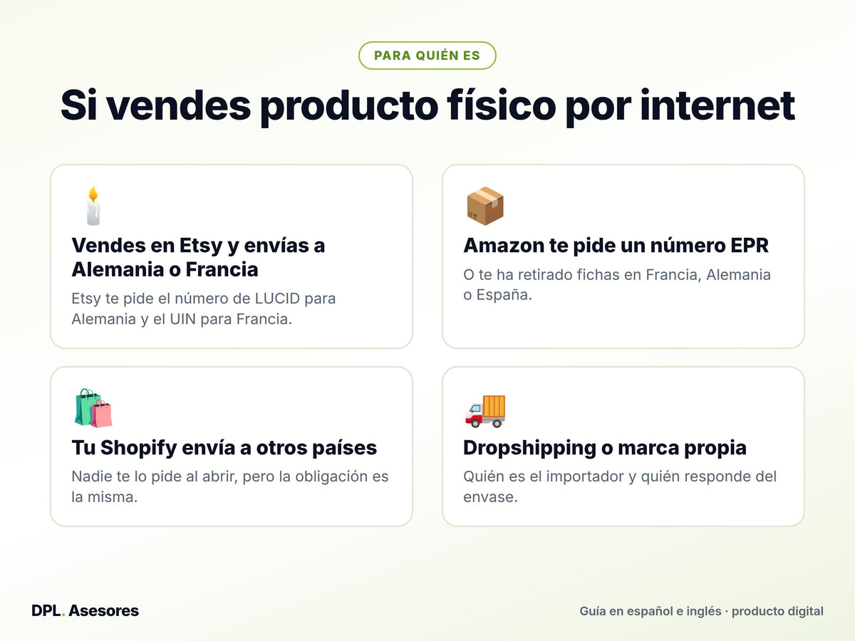 Píldora EPR: el registro que te van a pedir Amazon, Etsy y cada país