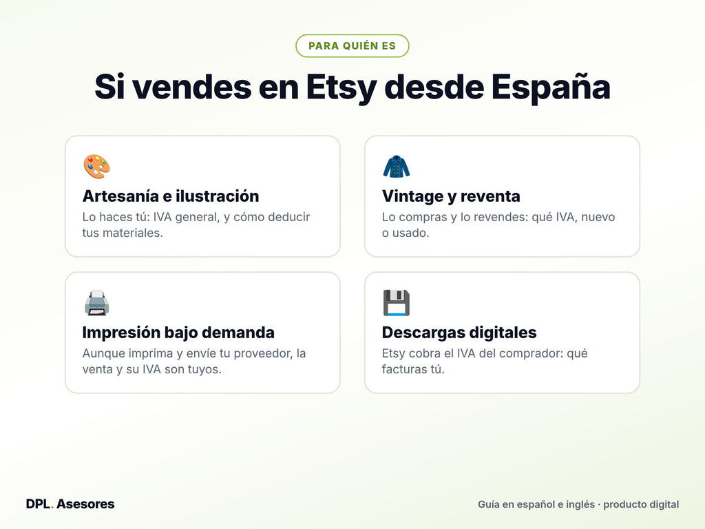 Píldora: Vender en Etsy desde España
