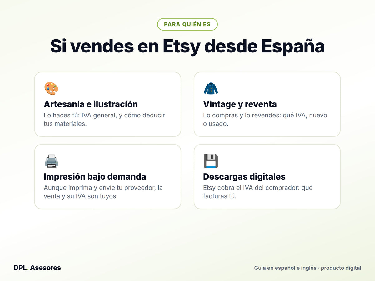 Píldora: Vender en Etsy desde España