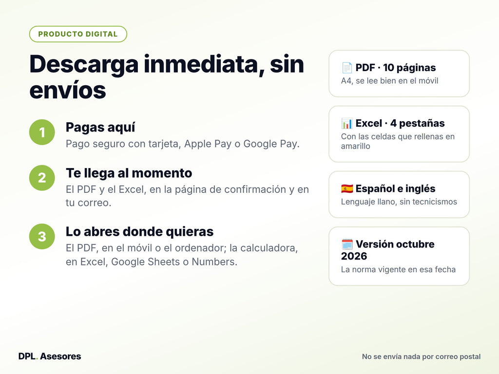Píldora: El OSS en 10 minutos